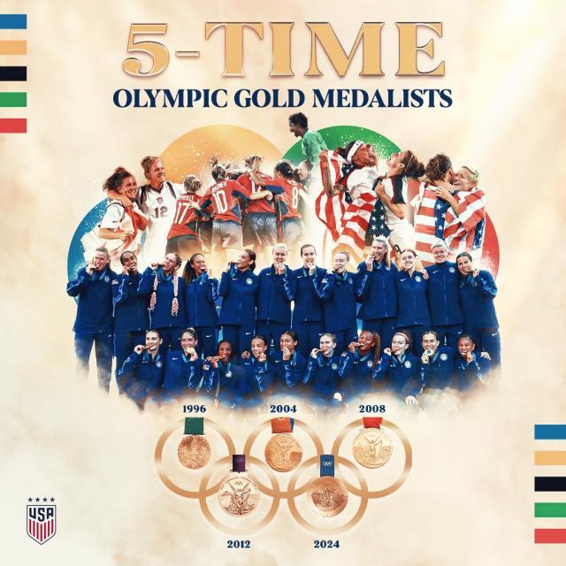 德甲直播-【观察】美国女足重登王位！什么让她们再次强大？